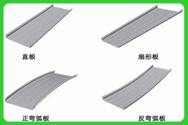 屋面檁條的可持續(xù)發(fā)展：實(shí)現(xiàn)綠色建筑的關(guān)鍵技術(shù)